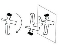 Figure 2: Comparison after a vertical rotation